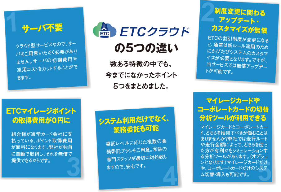 ETCクラウドの5つの違い