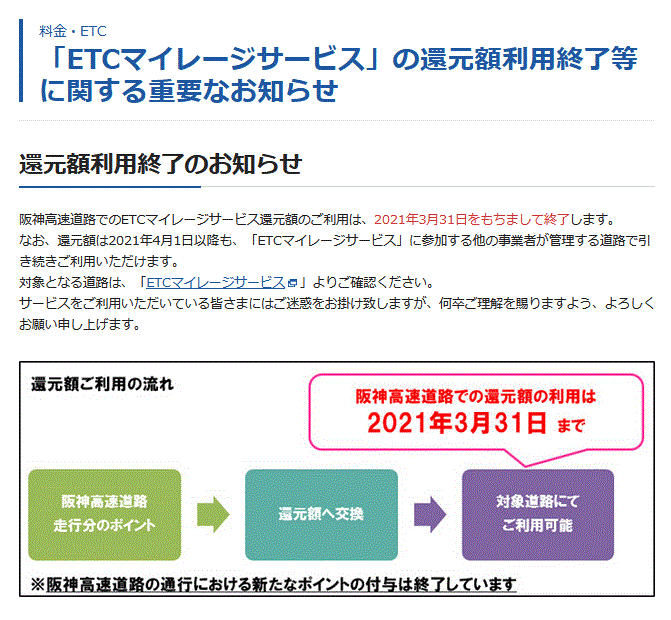 21年3月31日まで 阪神高速でのetcマイレージサービス還元額の利用が終了します 株式会社ファーストアクセスの公式ブログです