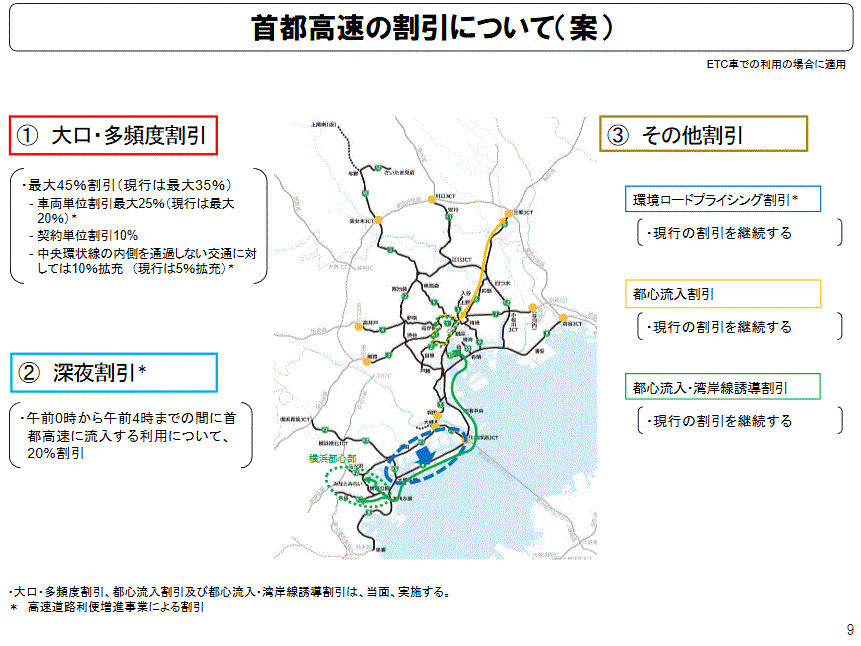 割引 高速 道路 コロナ 深夜