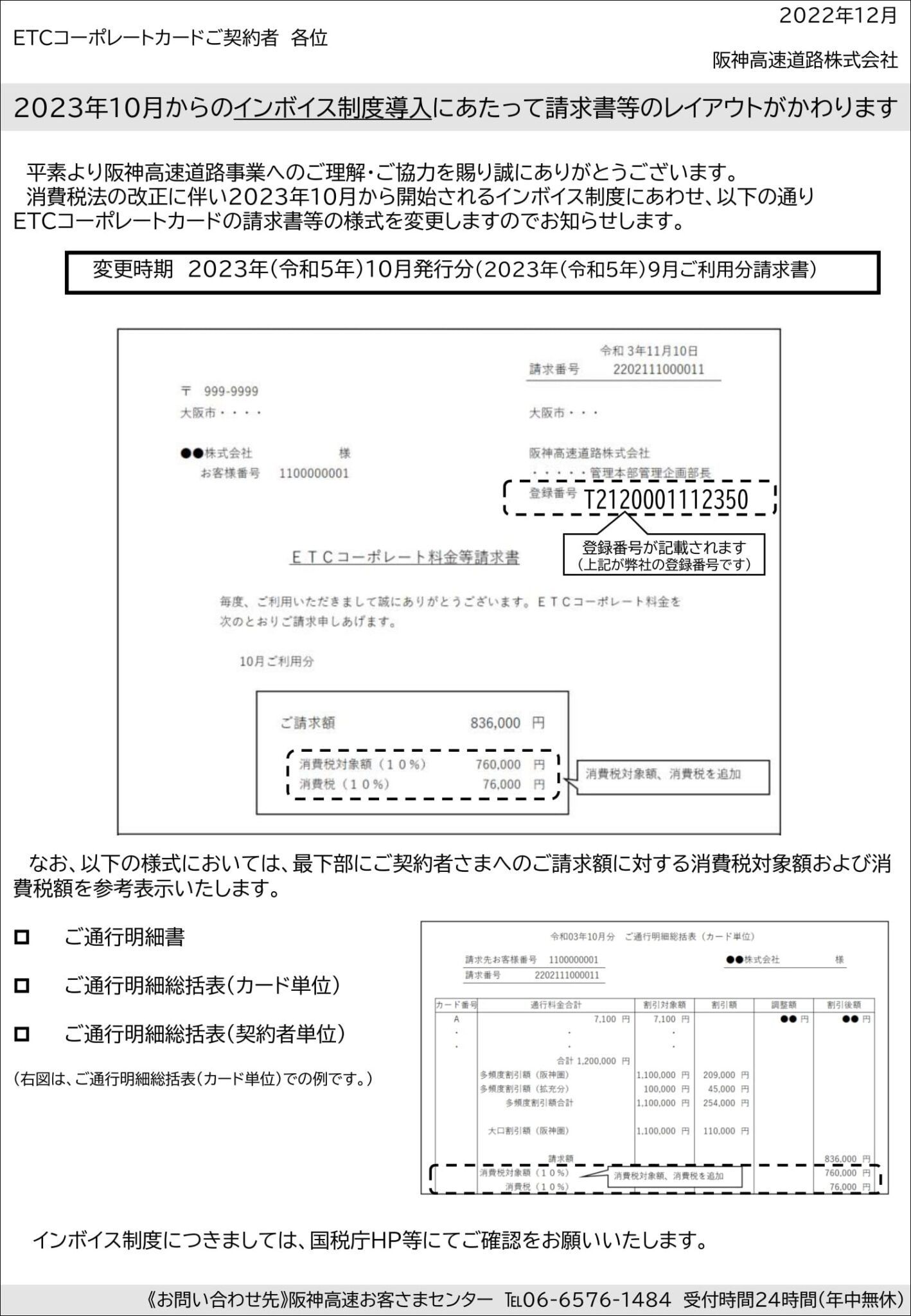 【ETCコーポレートカード】首都高速、阪神高速、本四高速よりインボイス制度開始に伴う請求書レイアウト変更のお知らせがありました！（注意点あり 