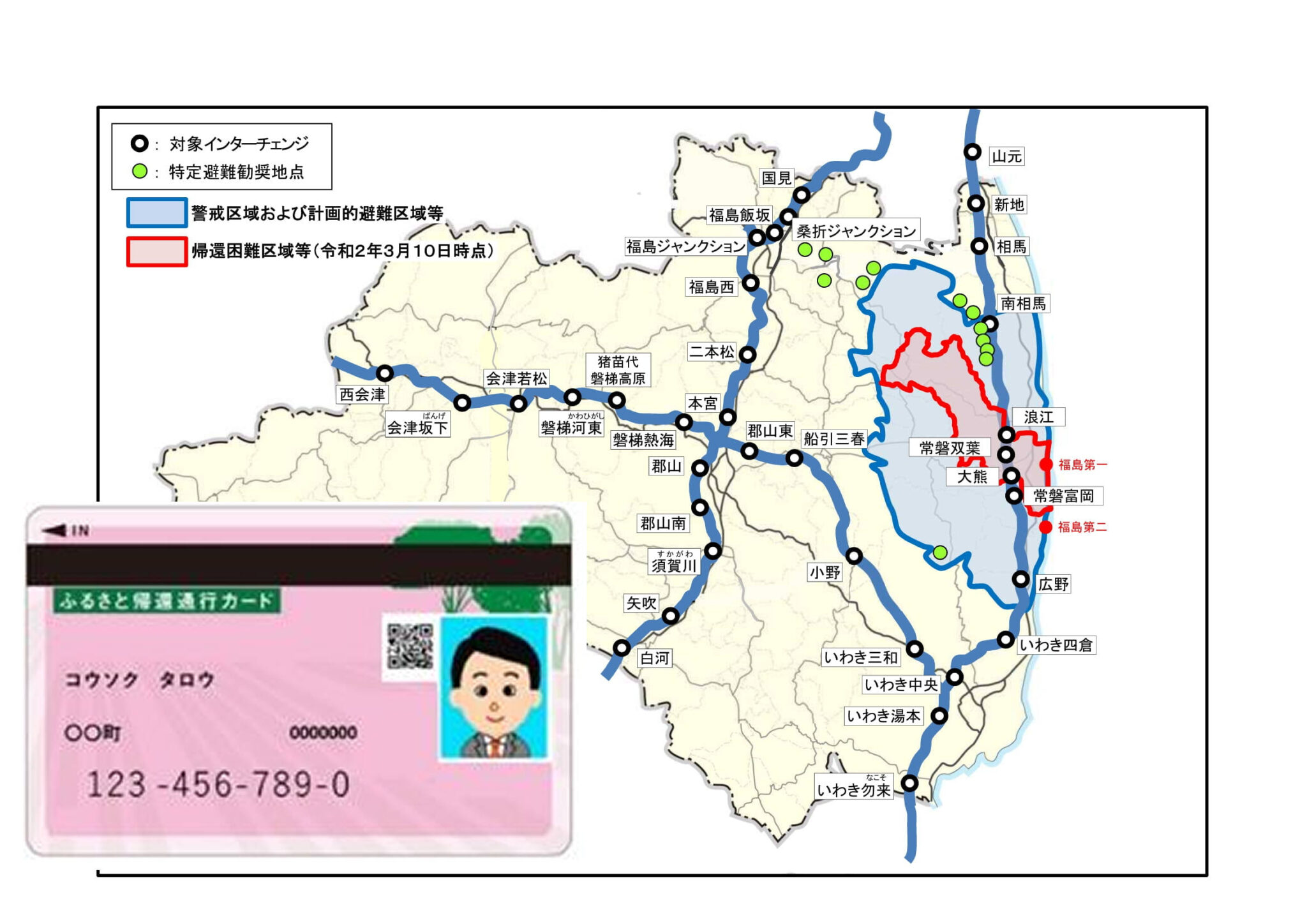 双葉町 ふるさと帰還通行カード: ふるさと帰還通行カード 無料 – XGRYU