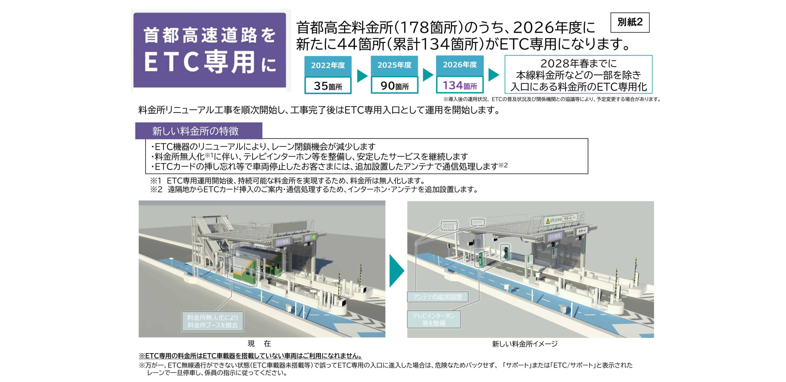 90箇所→134箇所へ】首都高速が2026年度に遅れていた「ETC専用化」を