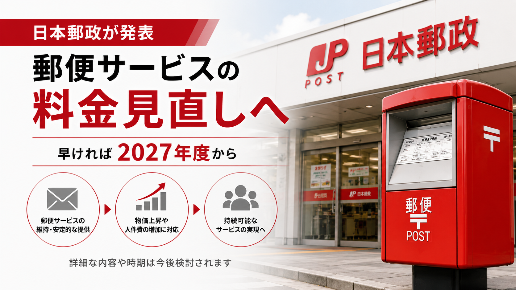 早ければ2027年度～】日本郵政が郵便サービスの料金見直しを発表