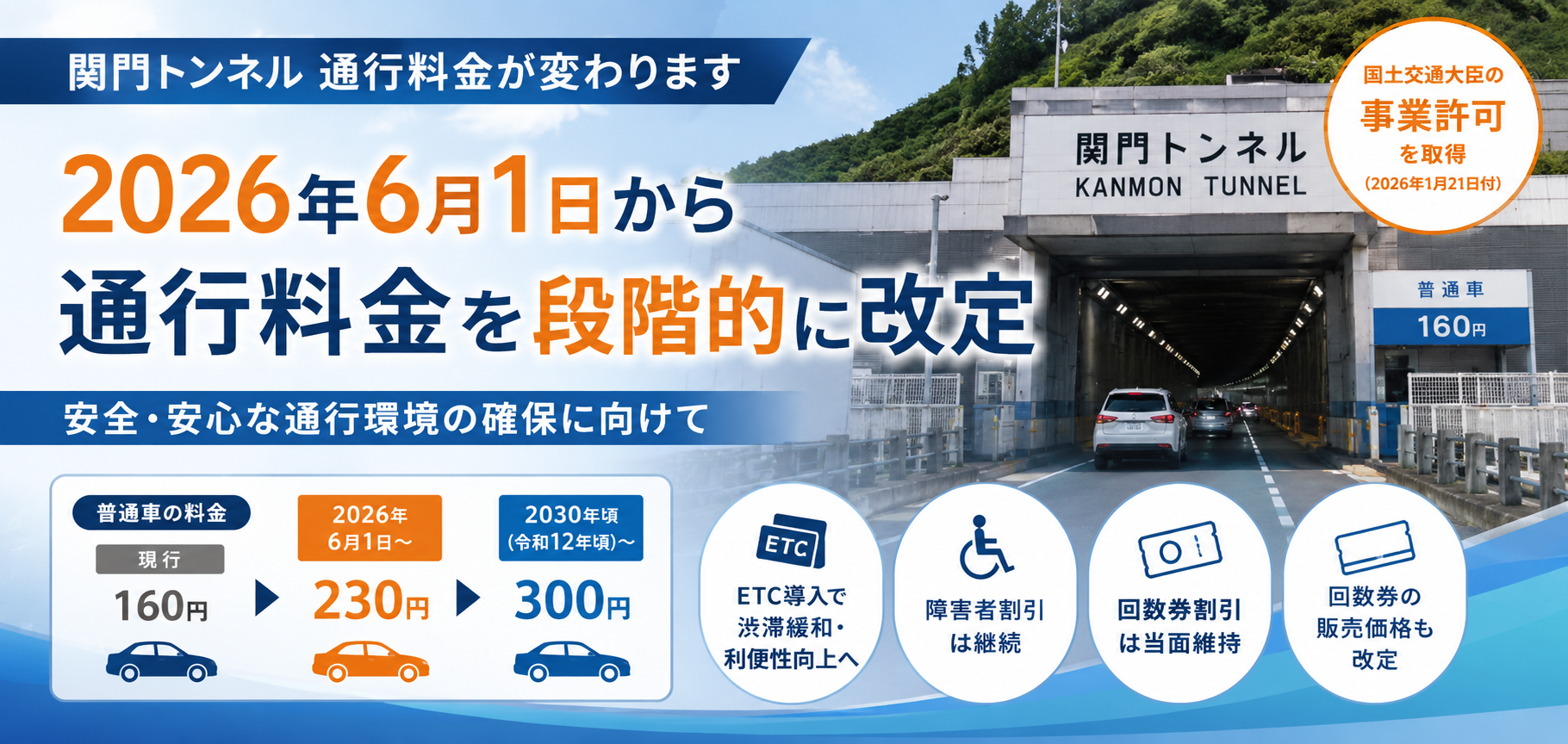 2026年6月1日～】「関門トンネル」にて料金値上げとなります！（普通車